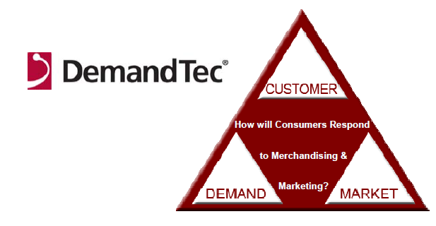 demandtec
